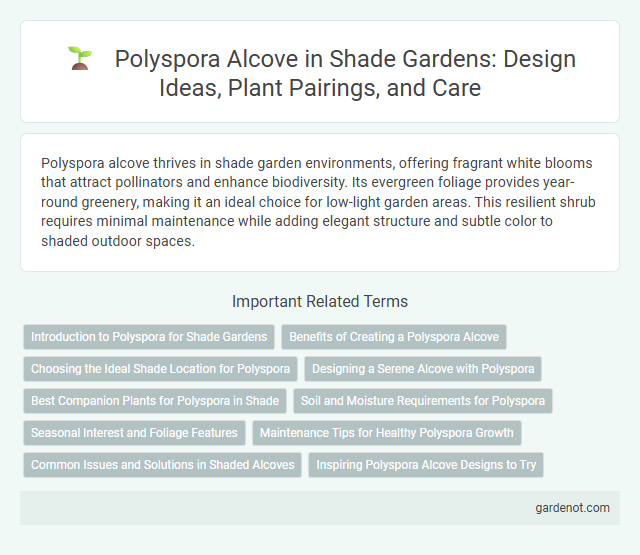 Polyspora Alcove in Shade Gardens: Design Ideas, Plant Pairings, and Care