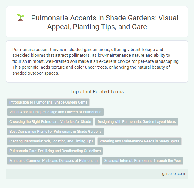 Pulmonaria Accents in Shade Gardens: Visual Appeal, Planting Tips, and Care
