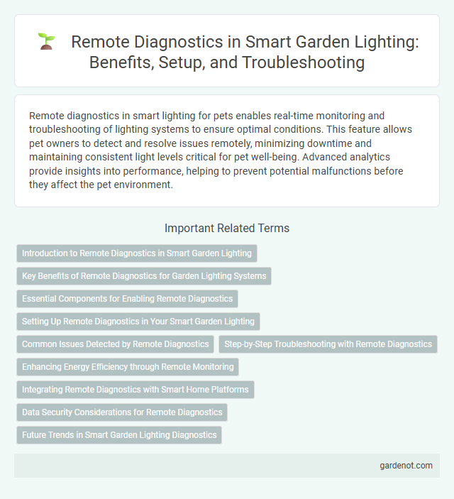 Remote Diagnostics in Smart Garden Lighting: Benefits, Setup, and Troubleshooting