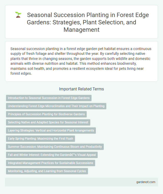 Seasonal Succession Planting in Forest Edge Gardens: Strategies, Plant Selection, and Management
