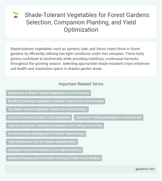 Shade-Tolerant Vegetables for Forest Gardens: Selection, Companion Planting, and Yield Optimization