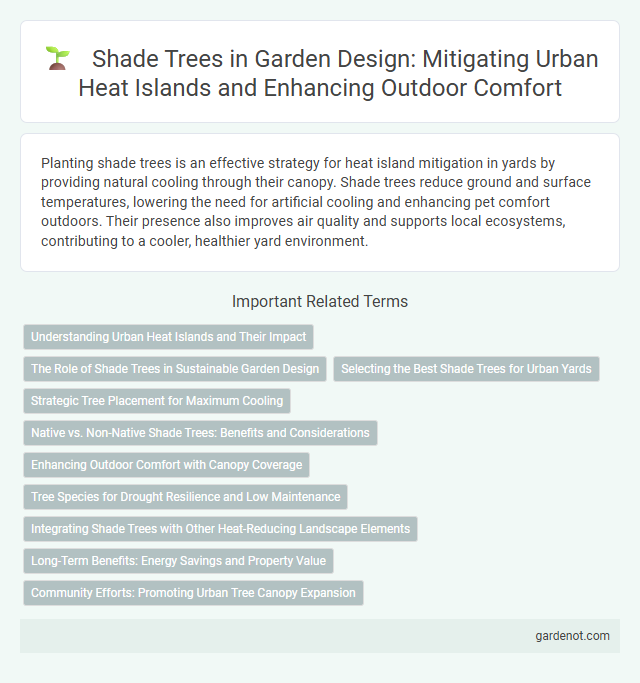 Shade Trees in Garden Design: Mitigating Urban Heat Islands and Enhancing Outdoor Comfort