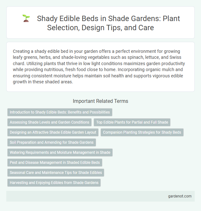 Shady Edible Beds in Shade Gardens: Plant Selection, Design Tips, and Care