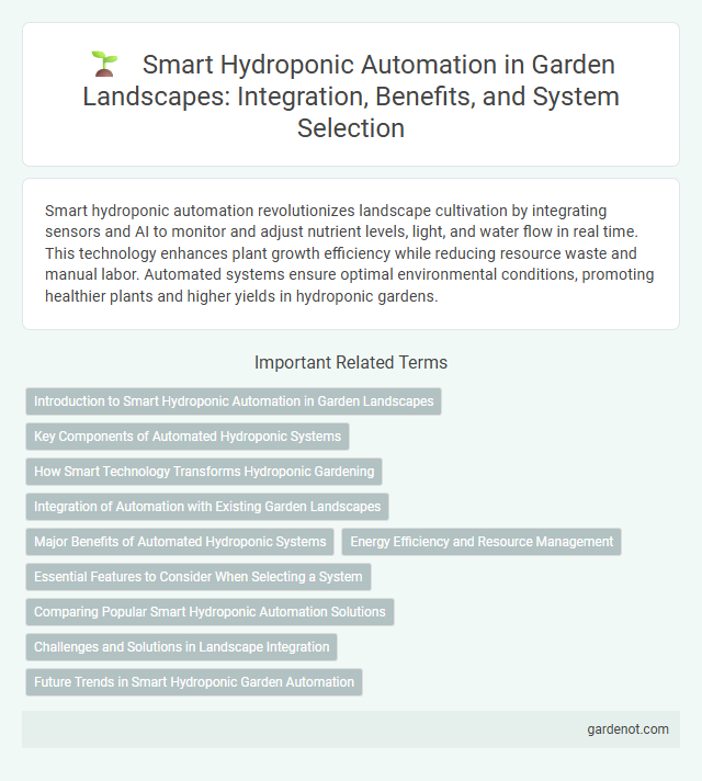 Smart Hydroponic Automation in Garden Landscapes: Integration, Benefits, and System Selection