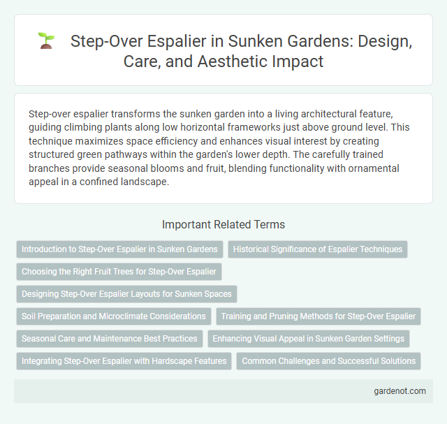 Step-Over Espalier in Sunken Gardens: Design, Care, and Aesthetic Impact