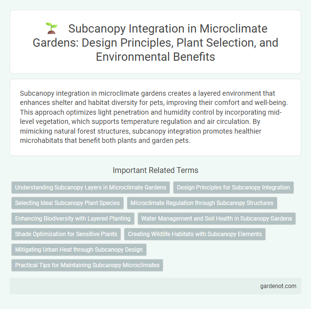 Subcanopy Integration in Microclimate Gardens: Design Principles, Plant Selection, and Environmental Benefits