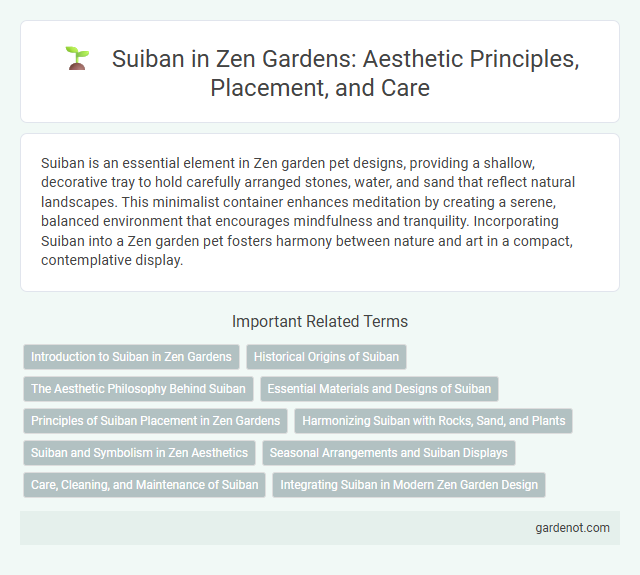Suiban in Zen Gardens: Aesthetic Principles, Placement, and Care