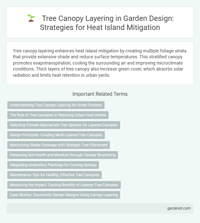 Tree Canopy Layering in Garden Design: Strategies for Heat Island Mitigation