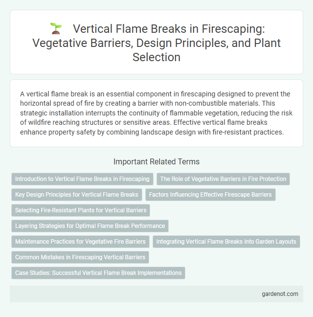Vertical Flame Breaks in Firescaping: Vegetative Barriers, Design Principles, and Plant Selection