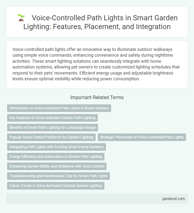 Voice-Controlled Path Lights in Smart Garden Lighting: Features, Placement, and Integration