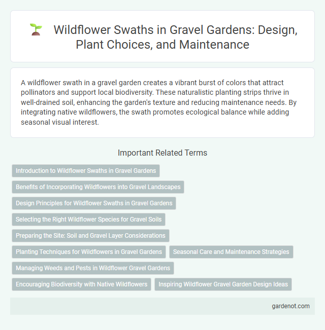 Wildflower Swaths in Gravel Gardens: Design, Plant Choices, and Maintenance