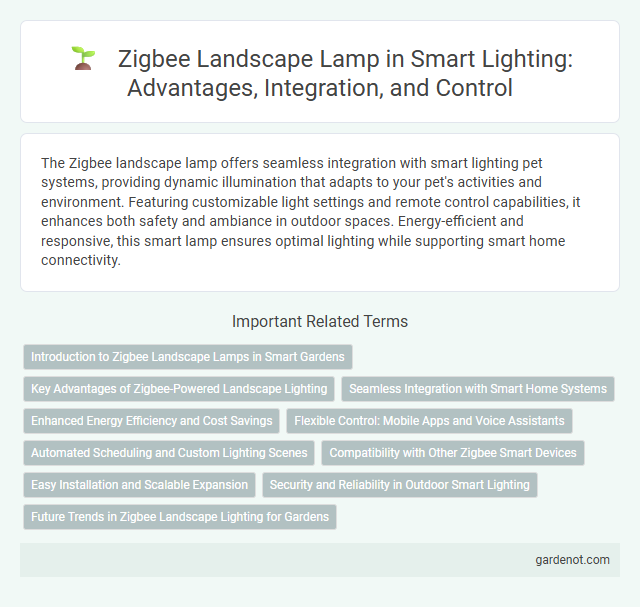 Zigbee Landscape Lamp in Smart Lighting: Advantages, Integration, and Control