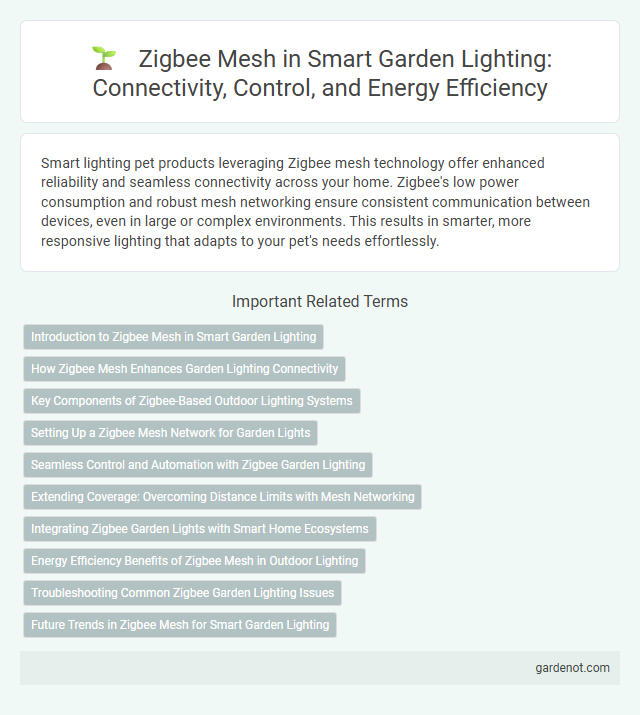 Zigbee Mesh in Smart Garden Lighting: Connectivity, Control, and Energy Efficiency