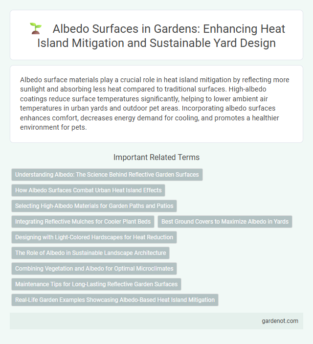 Albedo Surfaces in Gardens: Enhancing Heat Island Mitigation and Sustainable Yard Design