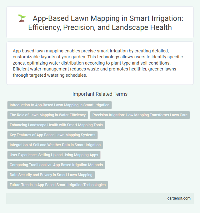 App-Based Lawn Mapping in Smart Irrigation: Efficiency, Precision, and Landscape Health