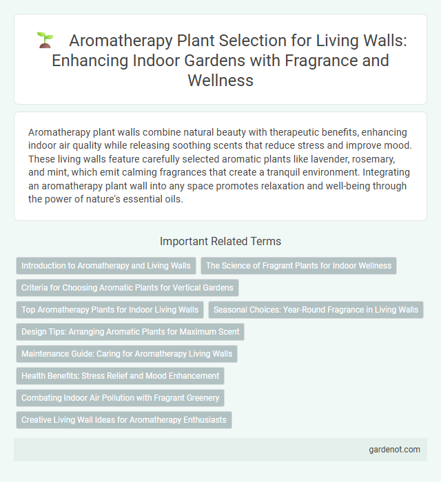 Aromatherapy Plant Selection for Living Walls: Enhancing Indoor Gardens with Fragrance and Wellness