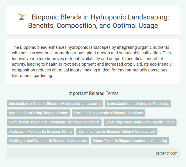 Bioponic Blends in Hydroponic Landscaping: Benefits, Composition, and Optimal Usage