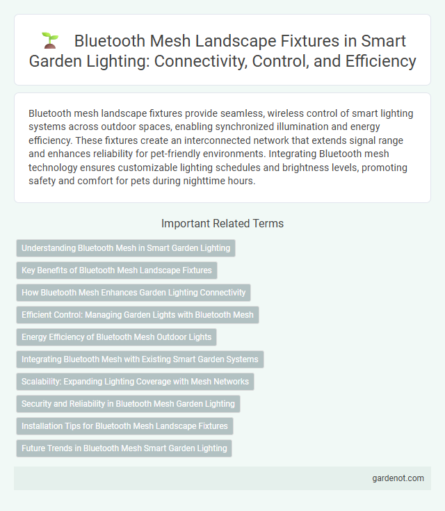 Bluetooth Mesh Landscape Fixtures in Smart Garden Lighting: Connectivity, Control, and Efficiency