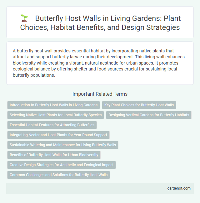 Butterfly Host Walls in Living Gardens: Plant Choices, Habitat Benefits, and Design Strategies