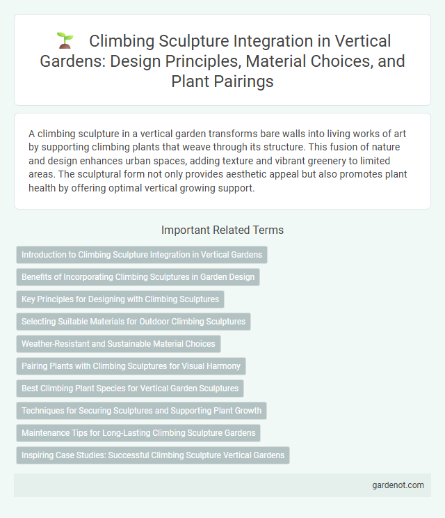Climbing Sculpture Integration in Vertical Gardens: Design Principles, Material Choices, and Plant Pairings