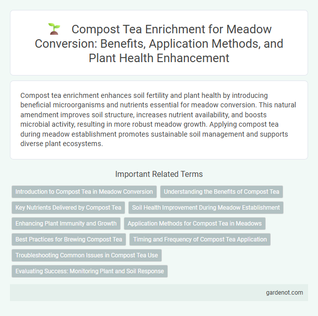 Compost Tea Enrichment for Meadow Conversion: Benefits, Application Methods, and Plant Health Enhancement