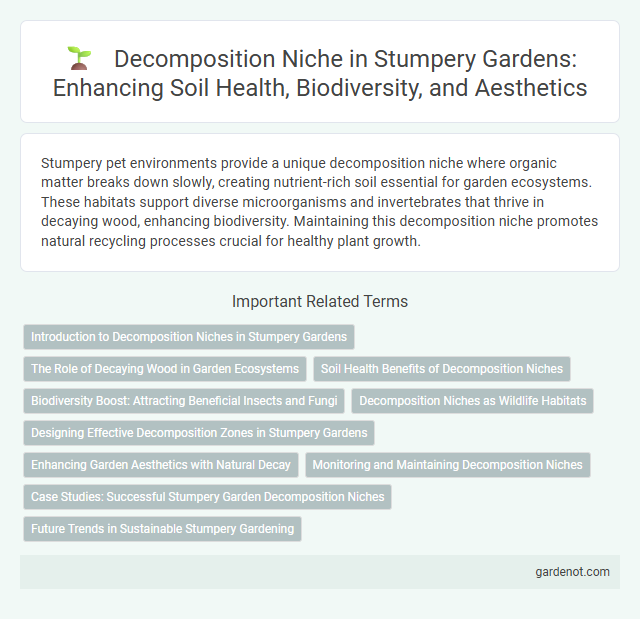 Decomposition Niche in Stumpery Gardens: Enhancing Soil Health, Biodiversity, and Aesthetics
