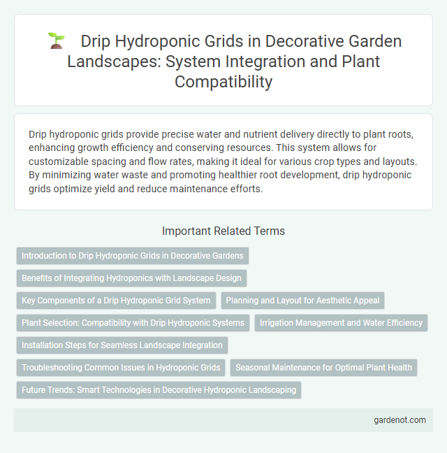 Drip Hydroponic Grids in Decorative Garden Landscapes: System Integration and Plant Compatibility