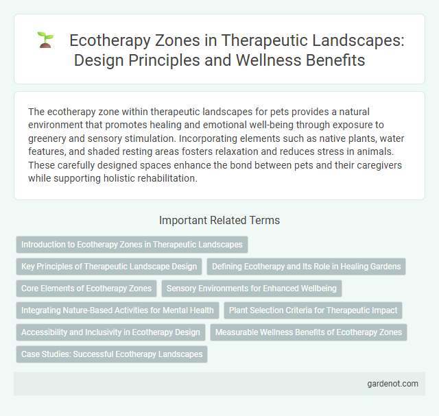Ecotherapy Zones in Therapeutic Landscapes: Design Principles and Wellness Benefits