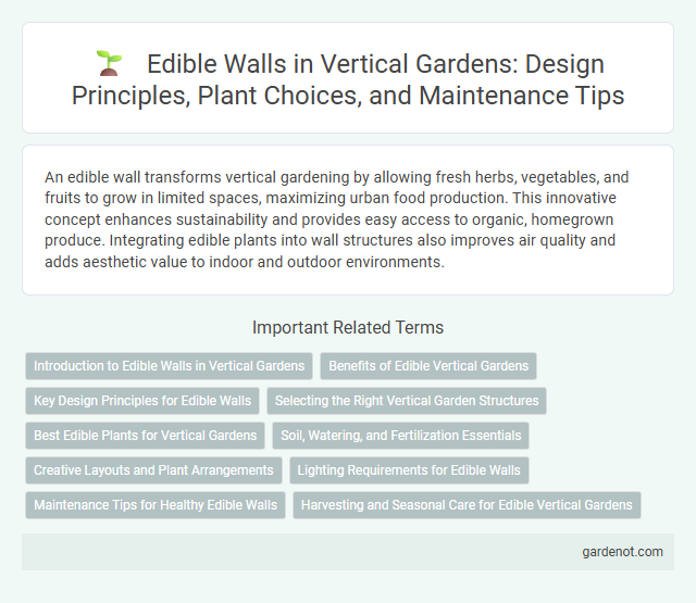 Edible Walls in Vertical Gardens: Design Principles, Plant Choices, and Maintenance Tips