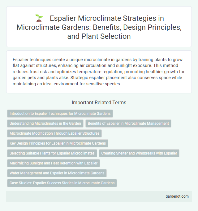 Espalier Microclimate Strategies in Microclimate Gardens: Benefits, Design Principles, and Plant Selection