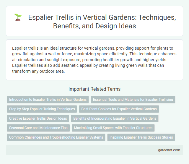 Espalier Trellis in Vertical Gardens: Techniques, Benefits, and Design Ideas