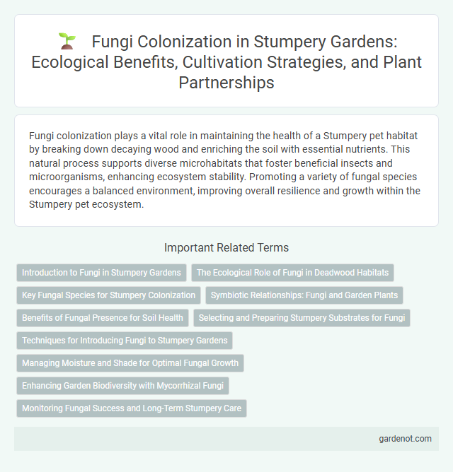Fungi Colonization in Stumpery Gardens: Ecological Benefits, Cultivation Strategies, and Plant Partnerships