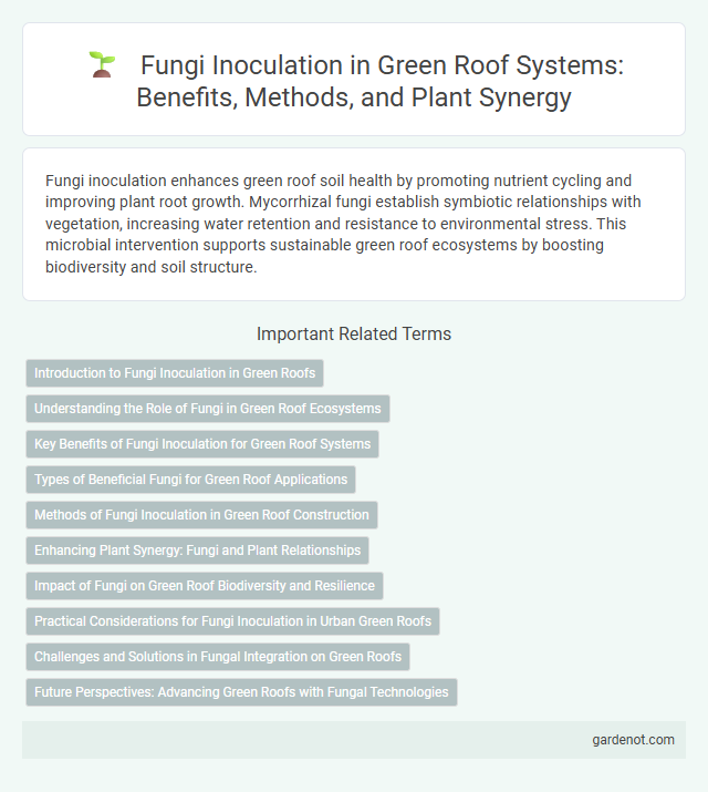 Fungi Inoculation in Green Roof Systems: Benefits, Methods, and Plant Synergy