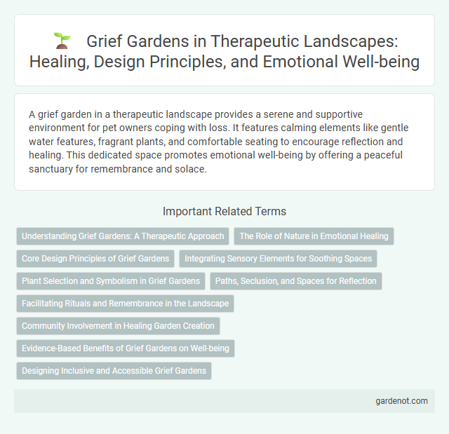 Grief Gardens in Therapeutic Landscapes: Healing, Design Principles, and Emotional Well-being