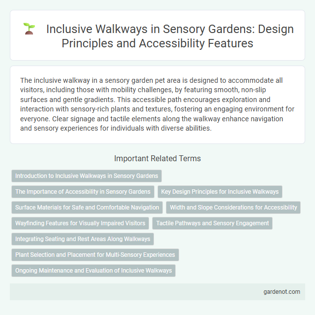 Inclusive Walkways in Sensory Gardens: Design Principles and Accessibility Features