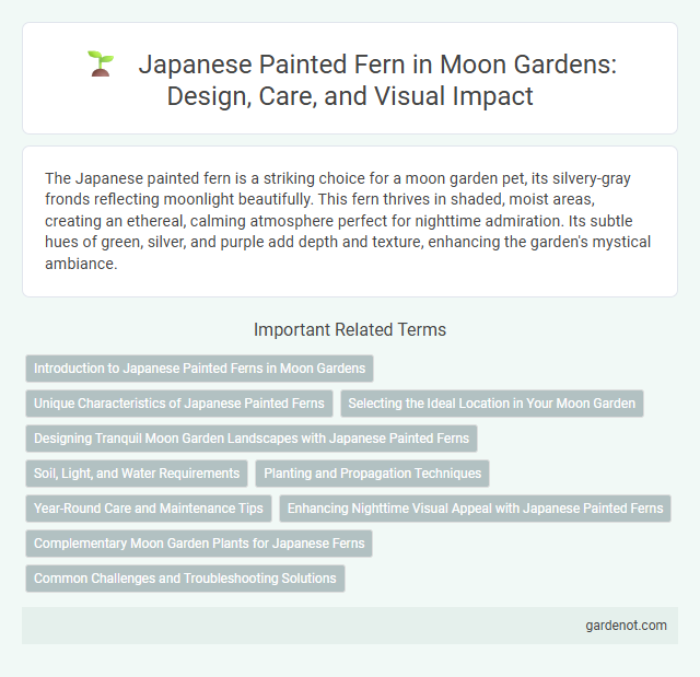 Japanese Painted Fern in Moon Gardens: Design, Care, and Visual Impact