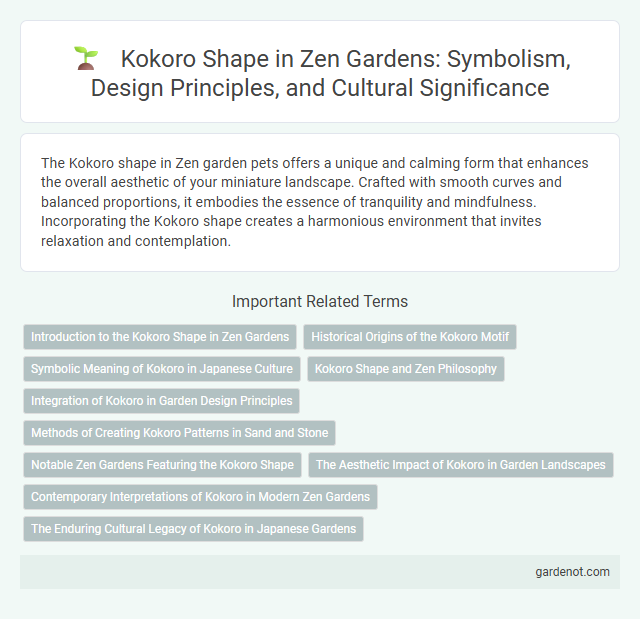 Kokoro Shape in Zen Gardens: Symbolism, Design Principles, and Cultural Significance