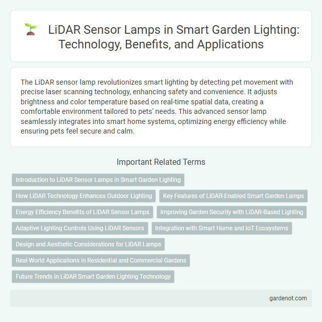 LiDAR Sensor Lamps in Smart Garden Lighting: Technology, Benefits, and Applications