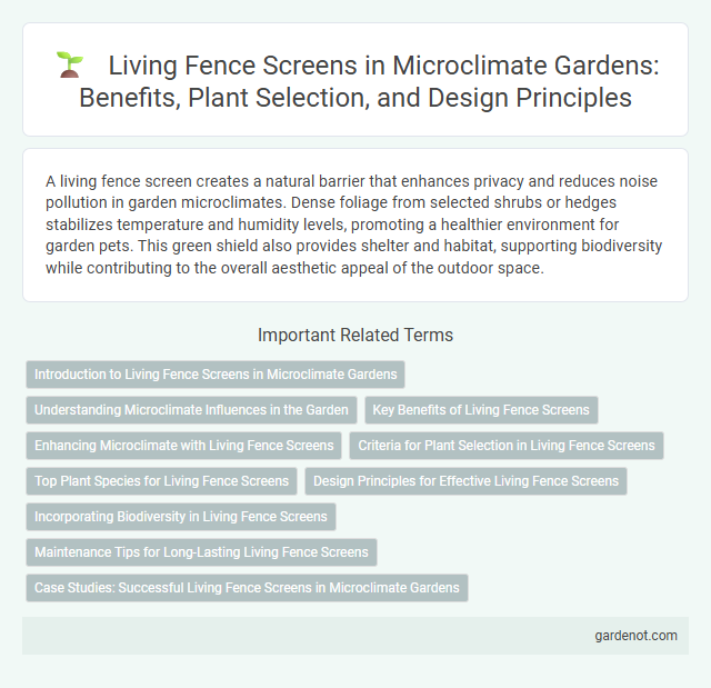 Living Fence Screens in Microclimate Gardens: Benefits, Plant Selection, and Design Principles
