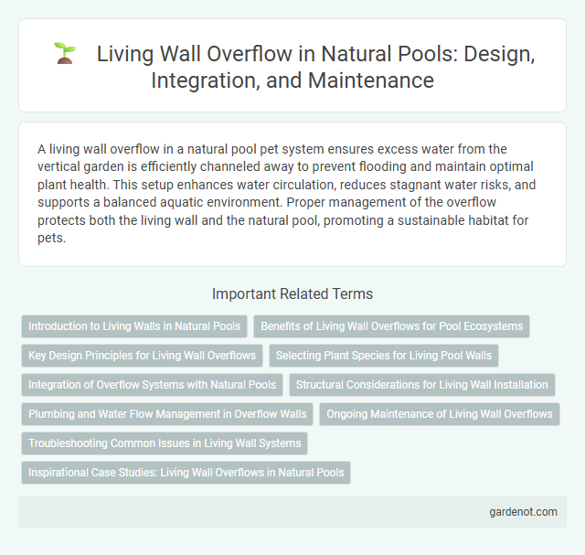 Living Wall Overflow in Natural Pools: Design, Integration, and Maintenance