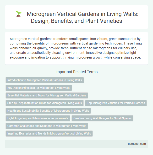 Microgreen Vertical Gardens in Living Walls: Design, Benefits, and Plant Varieties