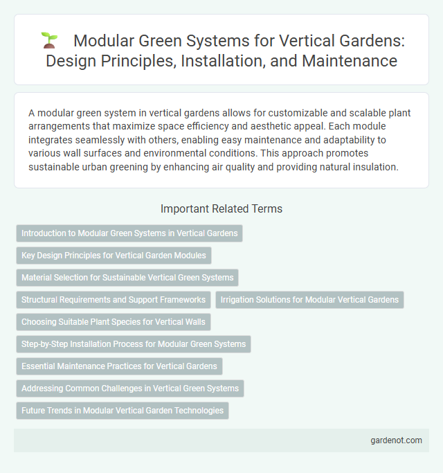 Modular Green Systems for Vertical Gardens: Design Principles, Installation, and Maintenance