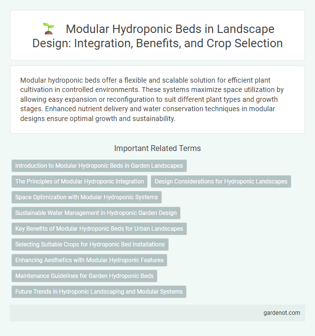 Modular Hydroponic Beds in Landscape Design: Integration, Benefits, and Crop Selection