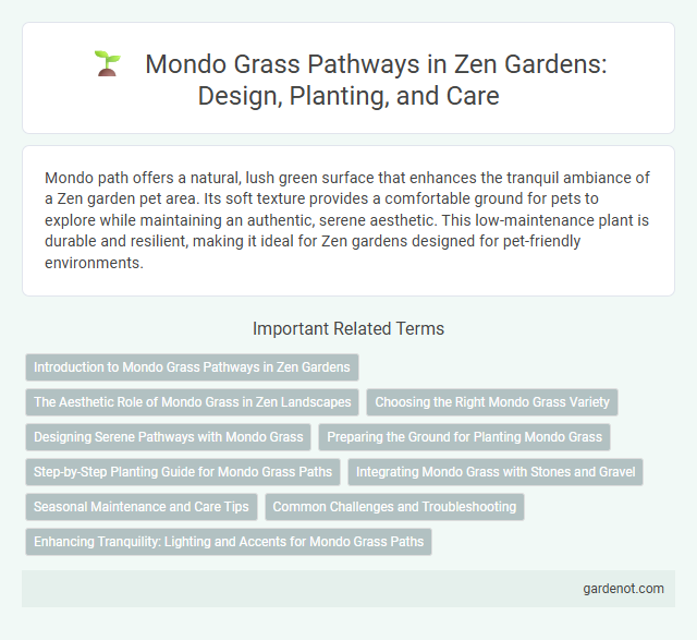 Mondo Grass Pathways in Zen Gardens: Design, Planting, and Care
