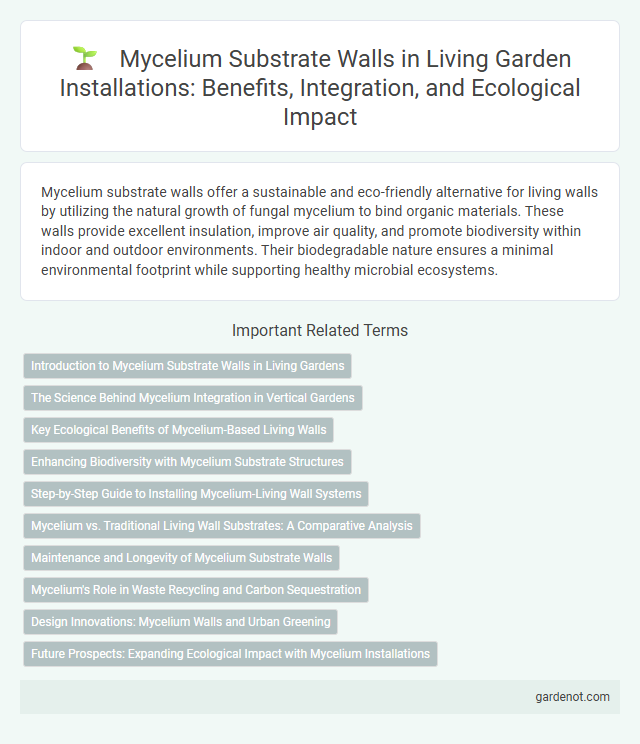 Mycelium Substrate Walls in Living Garden Installations: Benefits, Integration, and Ecological Impact