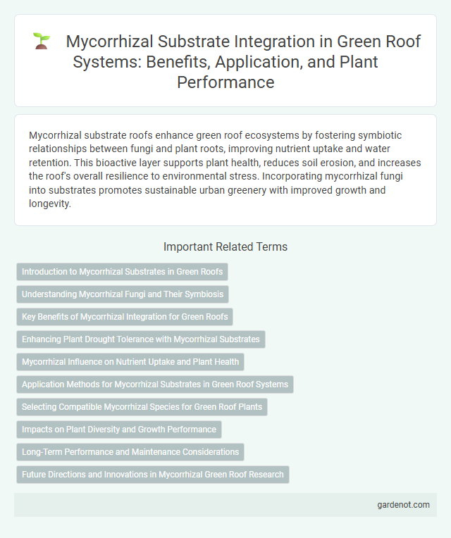 Mycorrhizal Substrate Integration in Green Roof Systems: Benefits, Application, and Plant Performance