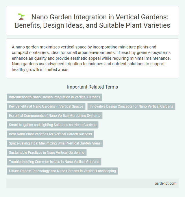 Nano Garden Integration in Vertical Gardens: Benefits, Design Ideas, and Suitable Plant Varieties