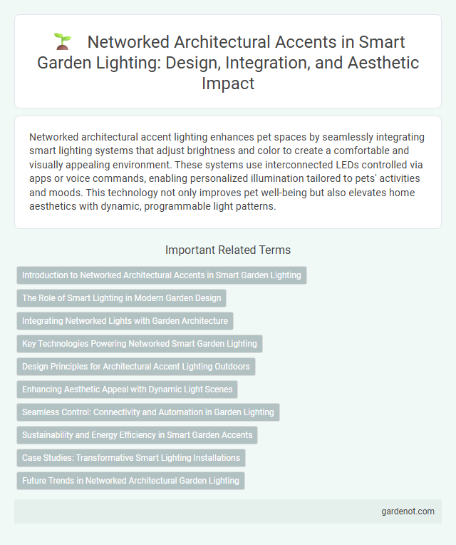 Networked Architectural Accents in Smart Garden Lighting: Design, Integration, and Aesthetic Impact