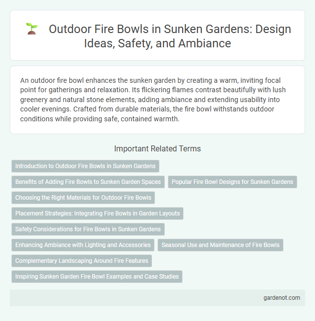 Outdoor Fire Bowls in Sunken Gardens: Design Ideas, Safety, and Ambiance