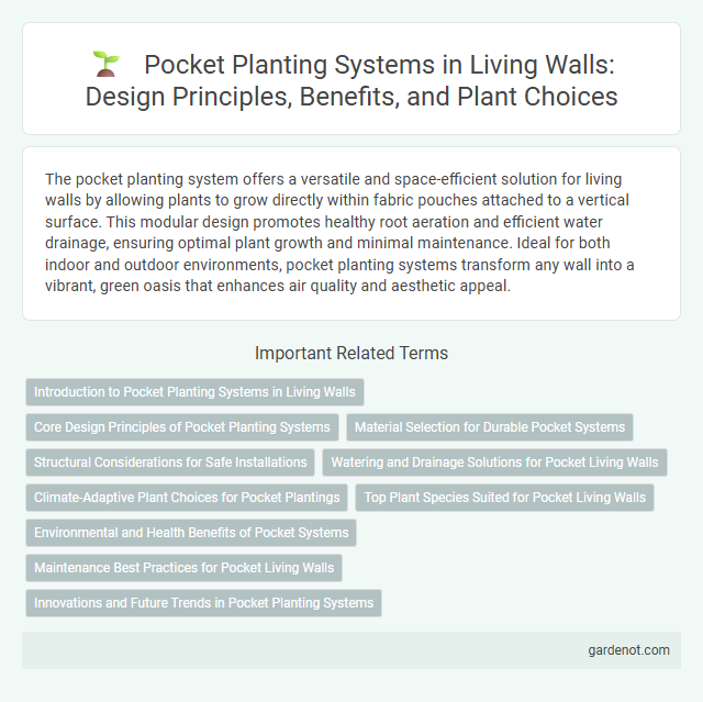 Pocket Planting Systems in Living Walls: Design Principles, Benefits, and Plant Choices